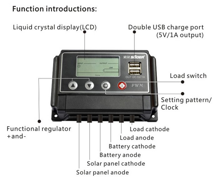 โซล่าชาร์จเจอร์ LCD 10A 12V 24V